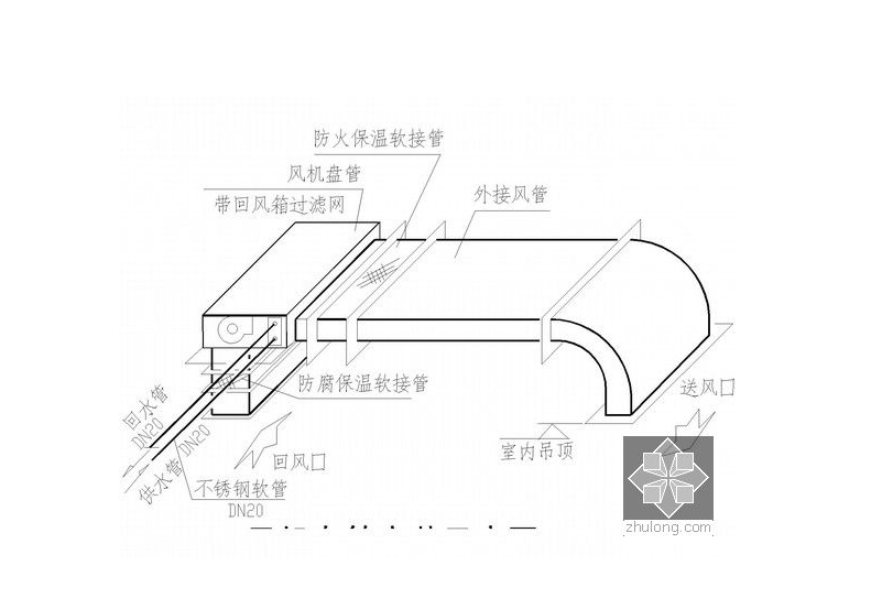 風(fēng)機(jī)盤管安裝圖